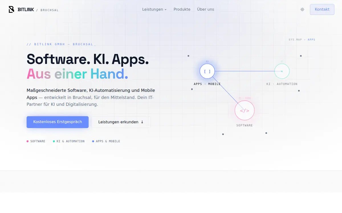 Screenshot von bitlink.gmbh